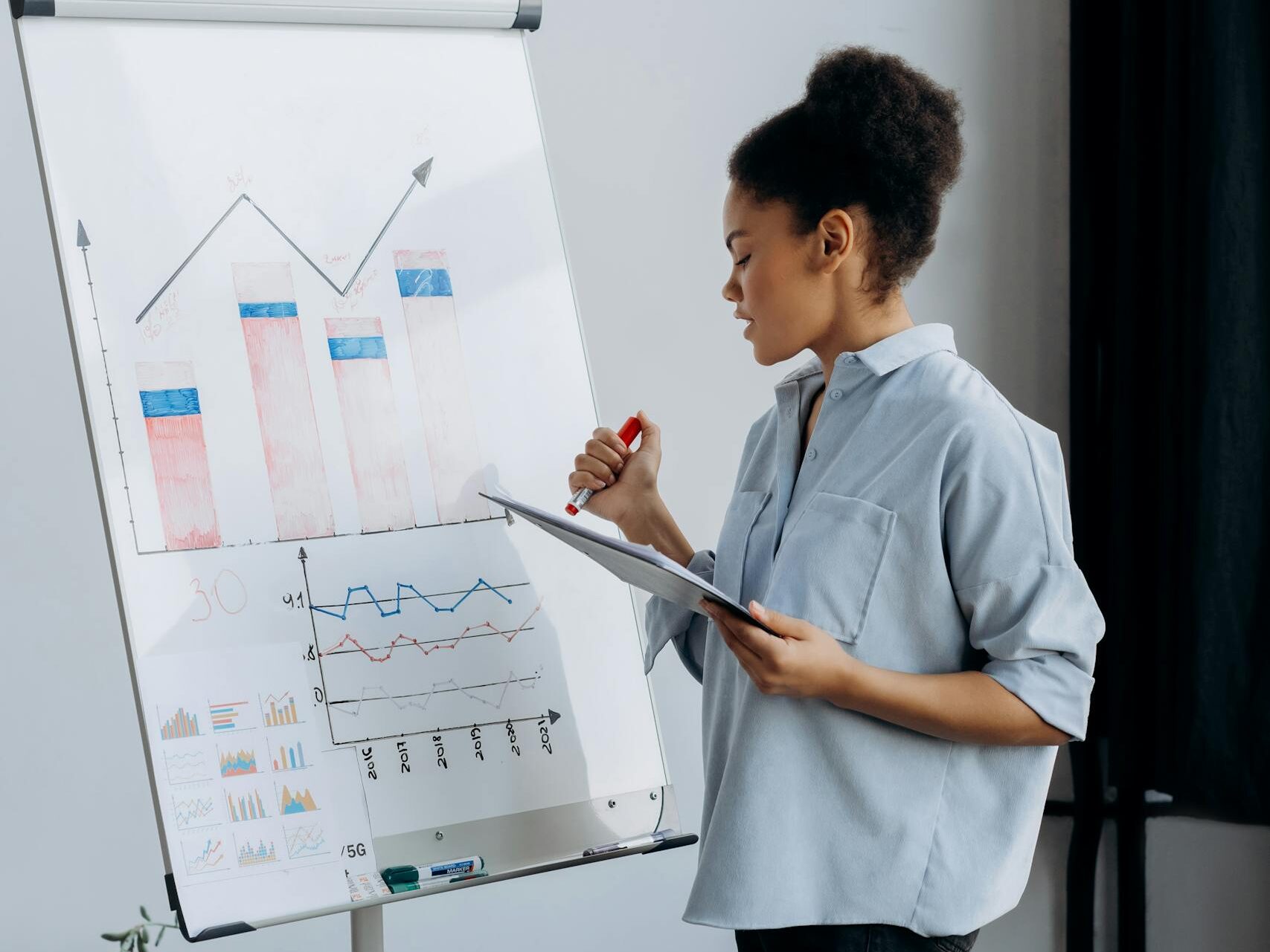 Professional businesswoman presenting data analytics on a flipchart in a modern office.